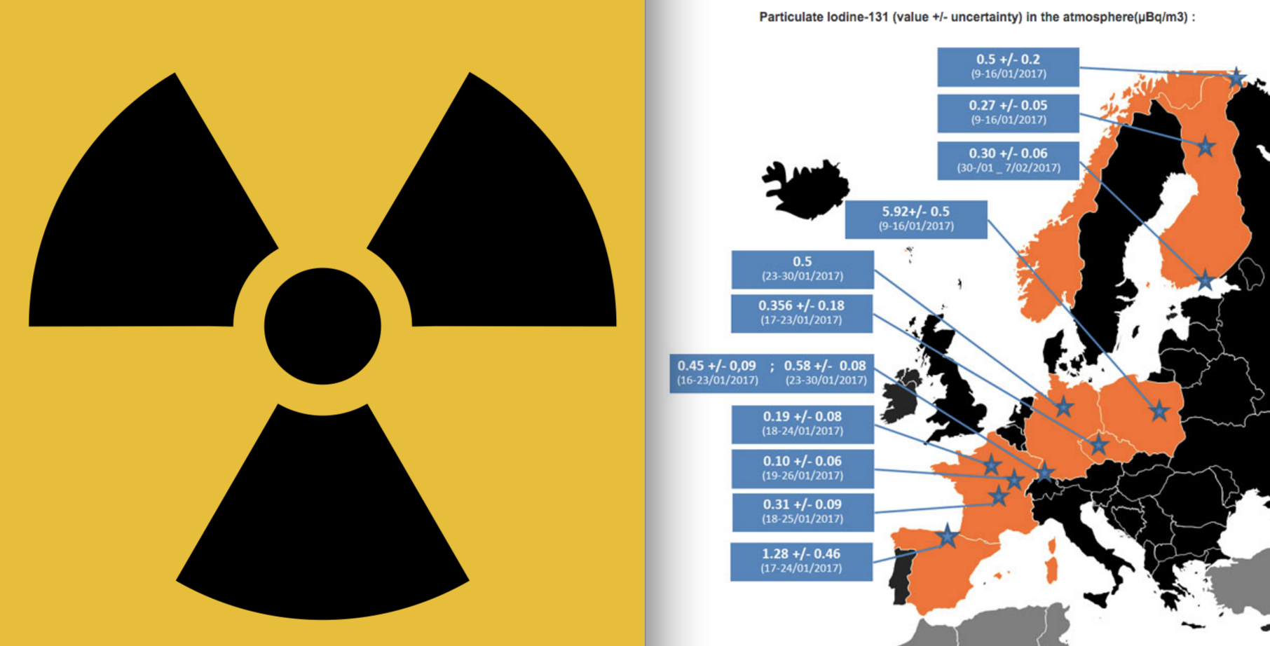 Still-Unidentified Nuclear Accident Sends Radioactive Iodine 131 Drifting over Europe